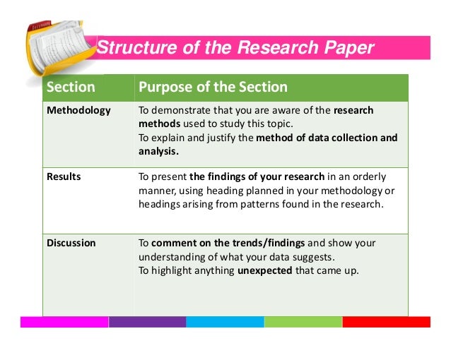 how to write a research paper for elementary students ppt